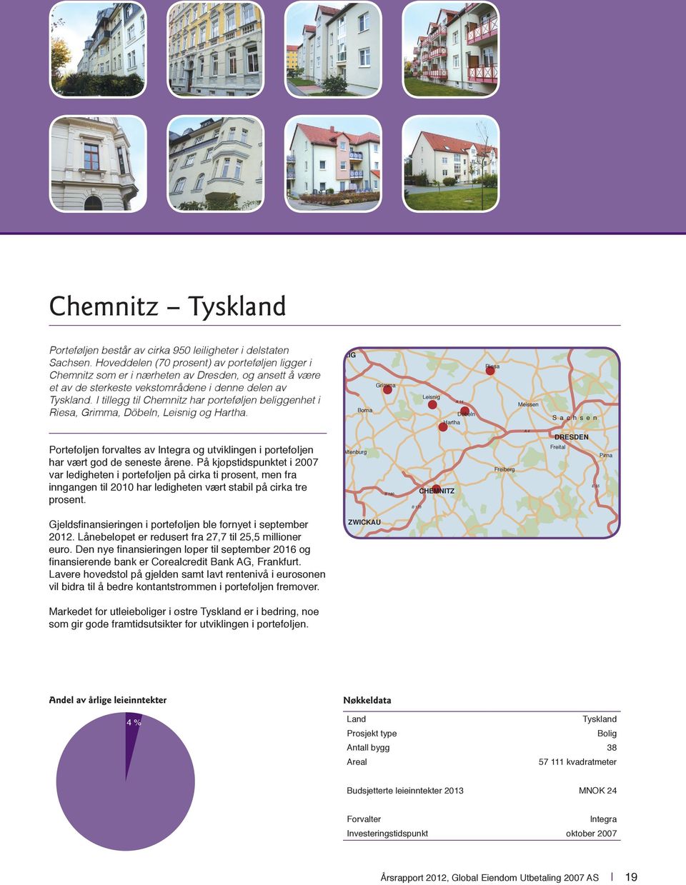 I tillegg til Chemnitz har porteføljen beliggenhet i Riesa, Grimma, Döbeln, Leisnig og Hartha.