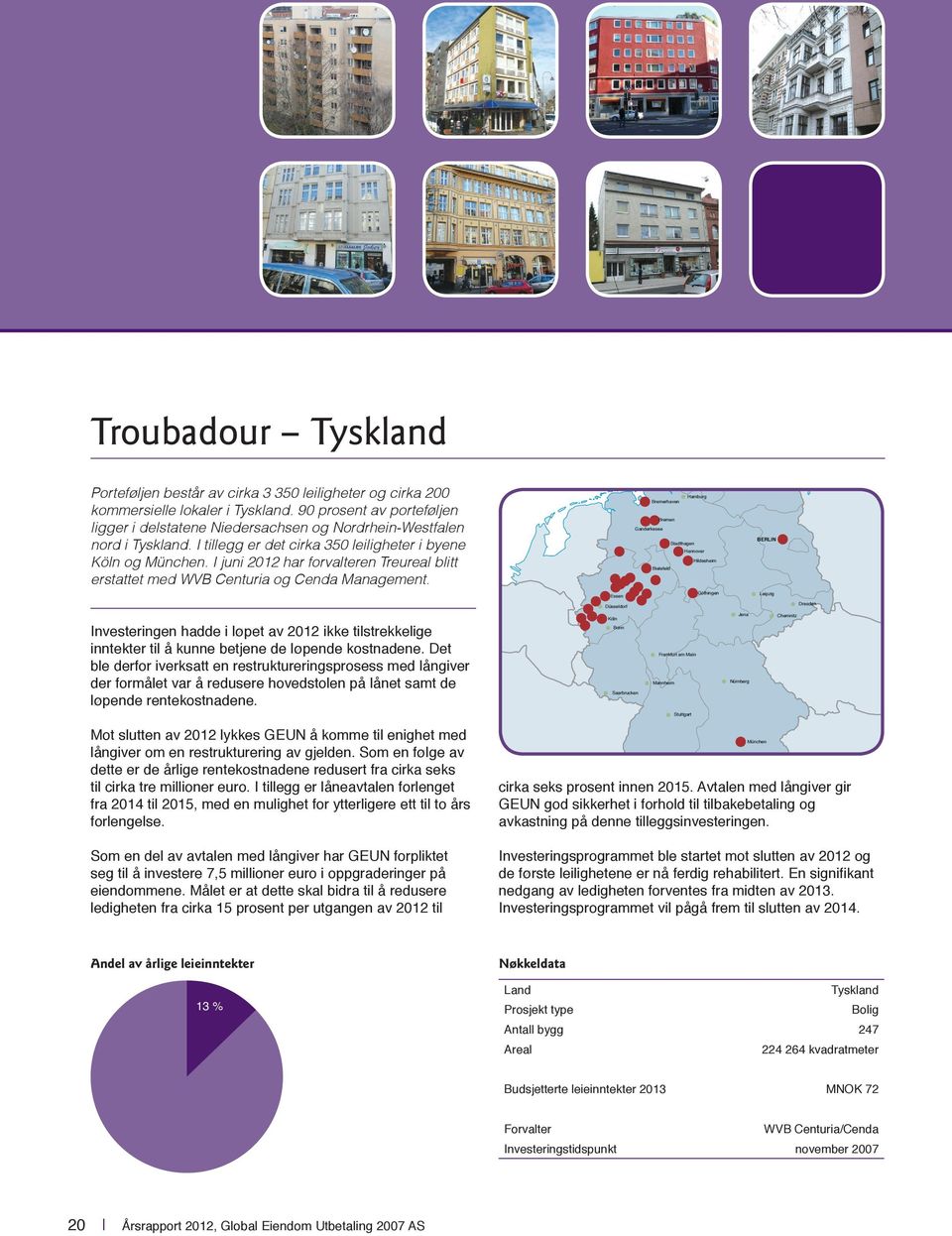 I juni 2012 har forvalteren Treureal blitt erstattet med WVB Centuria og Cenda Management.