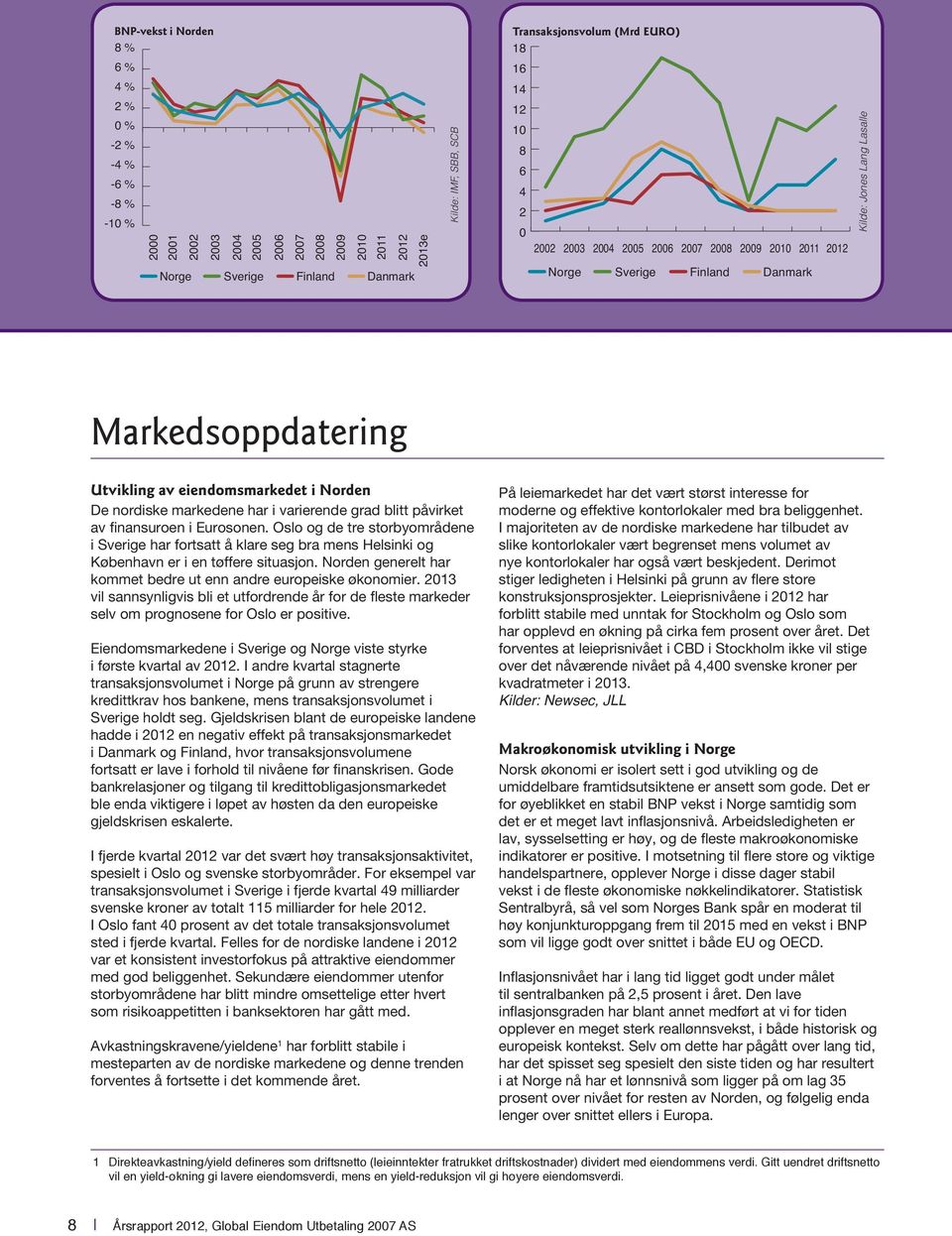 eiendomsmarkedet i Norden De nordiske markedene har i varierende grad blitt påvirket av finansuroen i Eurosonen.