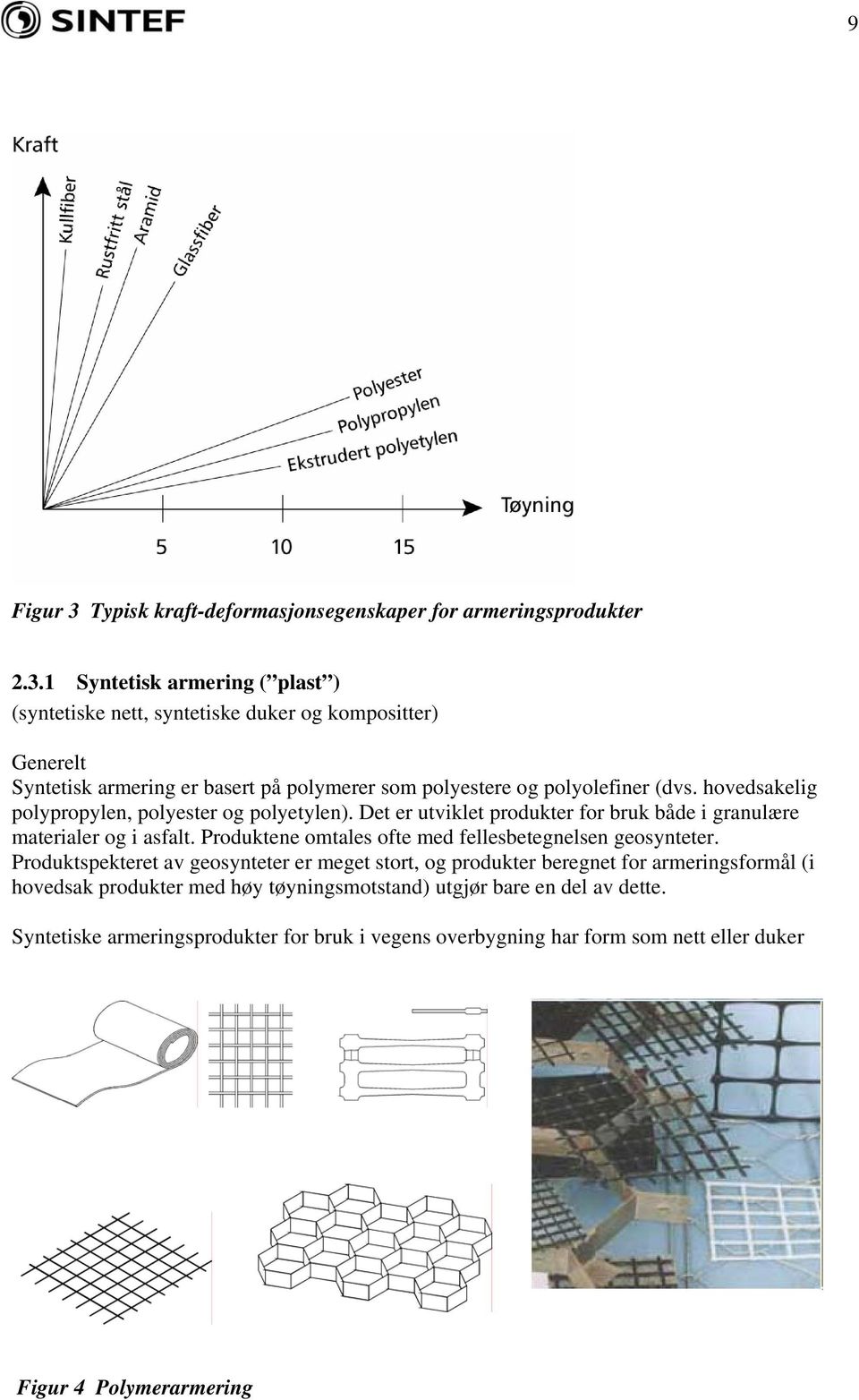 1 Syntetisk armering ( plast ) (syntetiske nett, syntetiske duker og kompositter) Generelt Syntetisk armering er basert på polymerer som polyestere og polyolefiner (dvs.