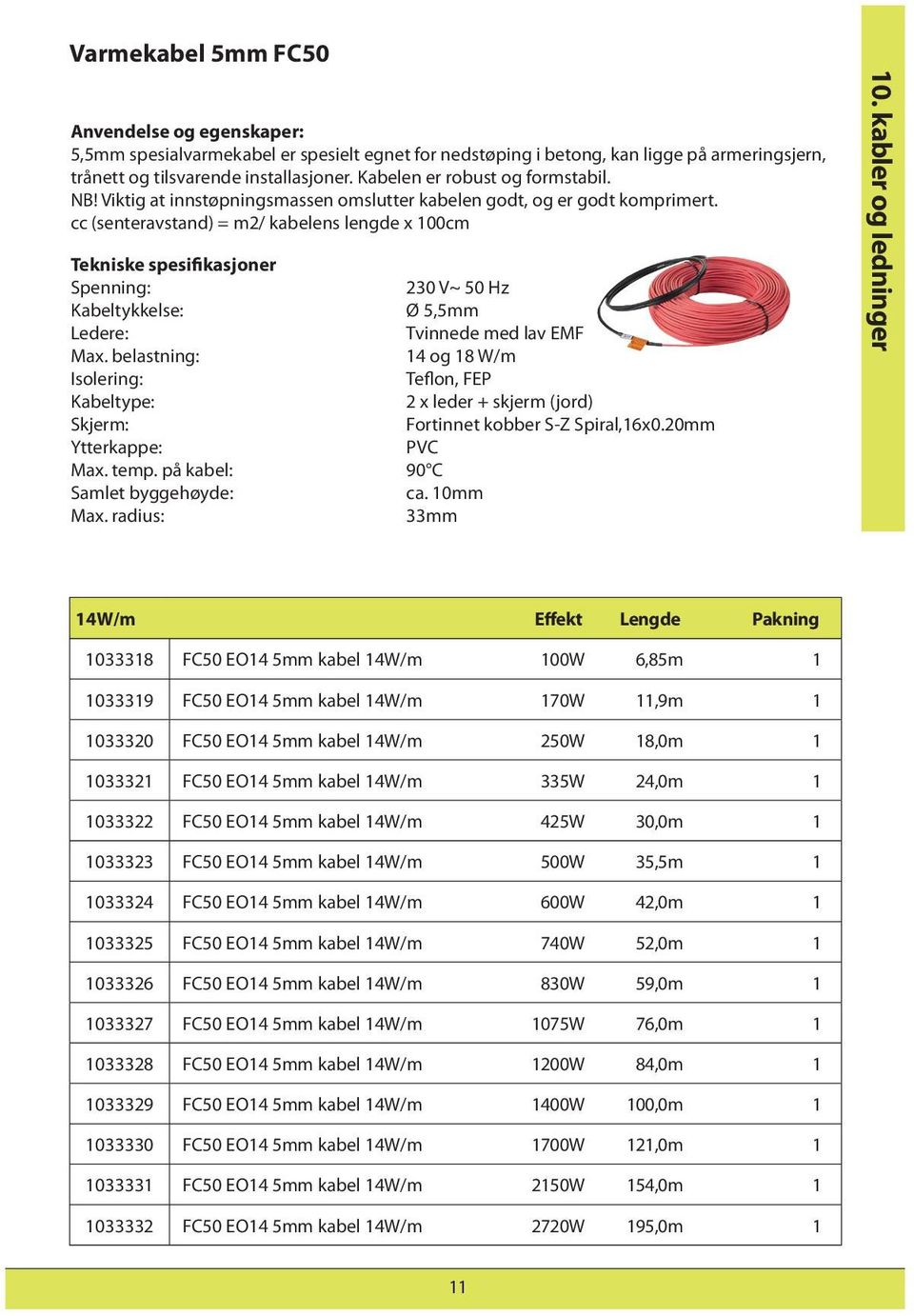 cc (senteravstand) = m2/ kabelens lengde x 100cm Tekniske spesifikasjoner Spenning: 230 V~ 50 Hz Kabeltykkelse: Ø 5,5mm Ledere: Tvinnede med lav EMF Max.