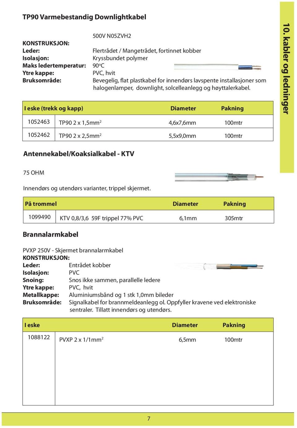 kabler og ledninger 1052463 TP90 2 x 1,5mm 2 4,6x7,6mm 100mtr 1052462 TP90 2 x 2,5mm 2 5,5x9,0mm 100mtr Antennekabel/Koaksialkabel - KTV 75 OHM Innendørs og utendørs varianter, trippel skjermet.