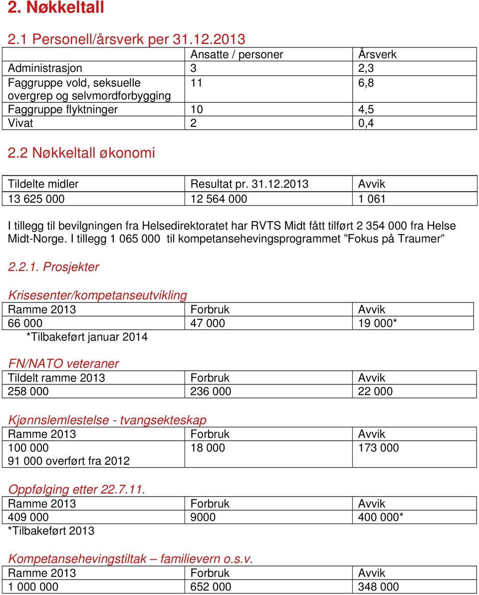 2 Nøkkeltall økonomi Tildelte midler Resultat pr. 31.12.