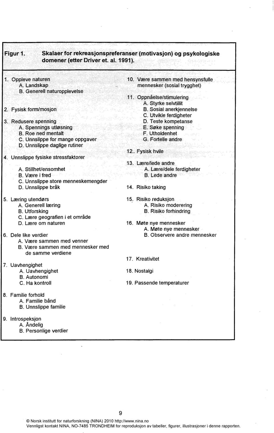 Unnslippe store menneskemengder D. Unnslippe bråk 5. Læring utendørs A. Generell læring B. Utforsking C. Lære geografien i et område D. Lære om naturen 6. Dele like verdier A.