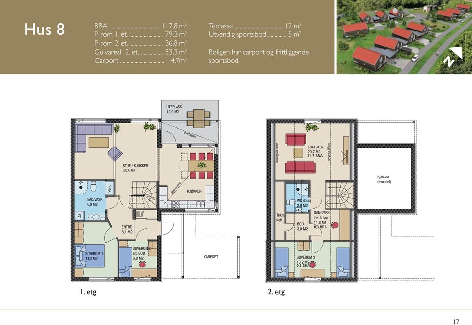 LOFTSTUE 20,7 M2 STUE / 43,8 M2 (øvre del) LOFTSTUE 20,7 M2 14,7 BRA (øvre del) 6,0 M2 ENTRE 8,1 M2 GANG/ARB. ink.