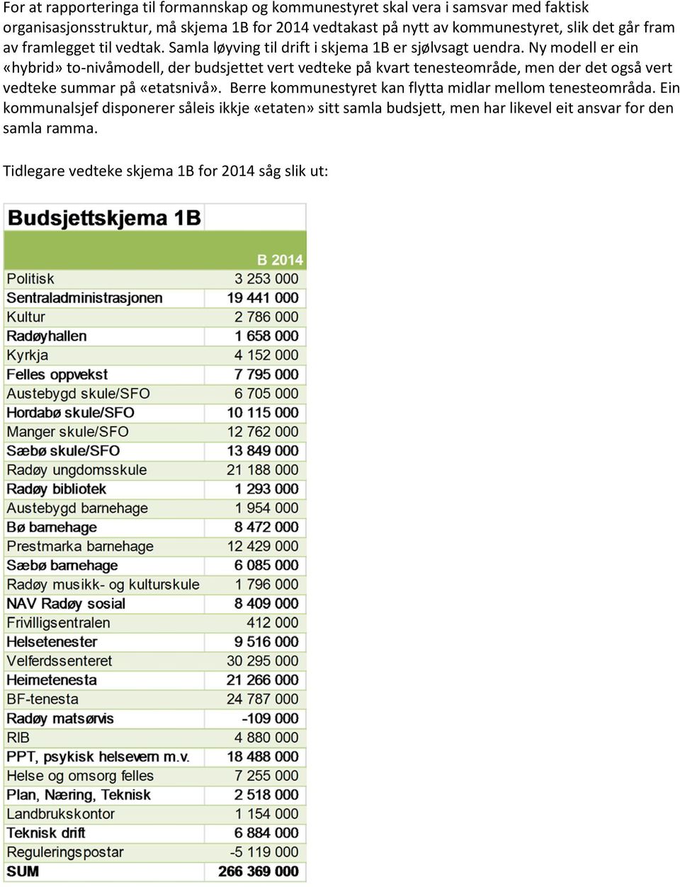 Ny modell er ein «hybrid» to-nivåmodell, der budsjettet vert vedteke på kvart tenesteområde, men der det også vert vedteke summar på «etatsnivå».