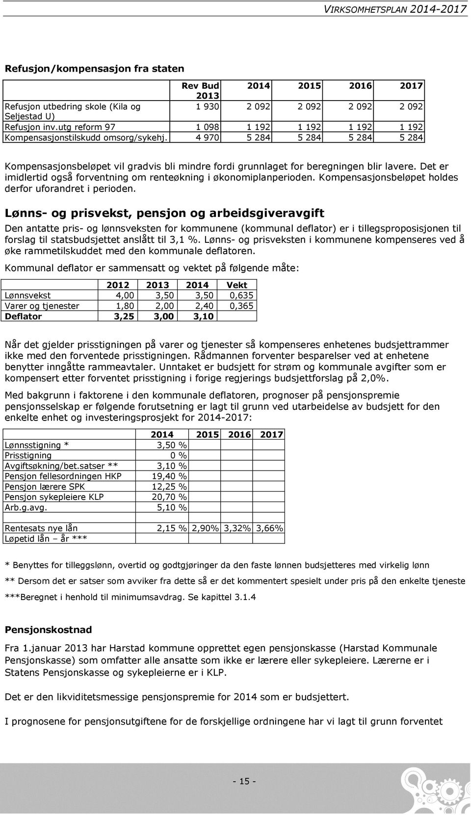 Det er imidlertid også forventning om renteøkning i økonomiplanperioden. Kompensasjonsbeløpet holdes derfor uforandret i perioden.