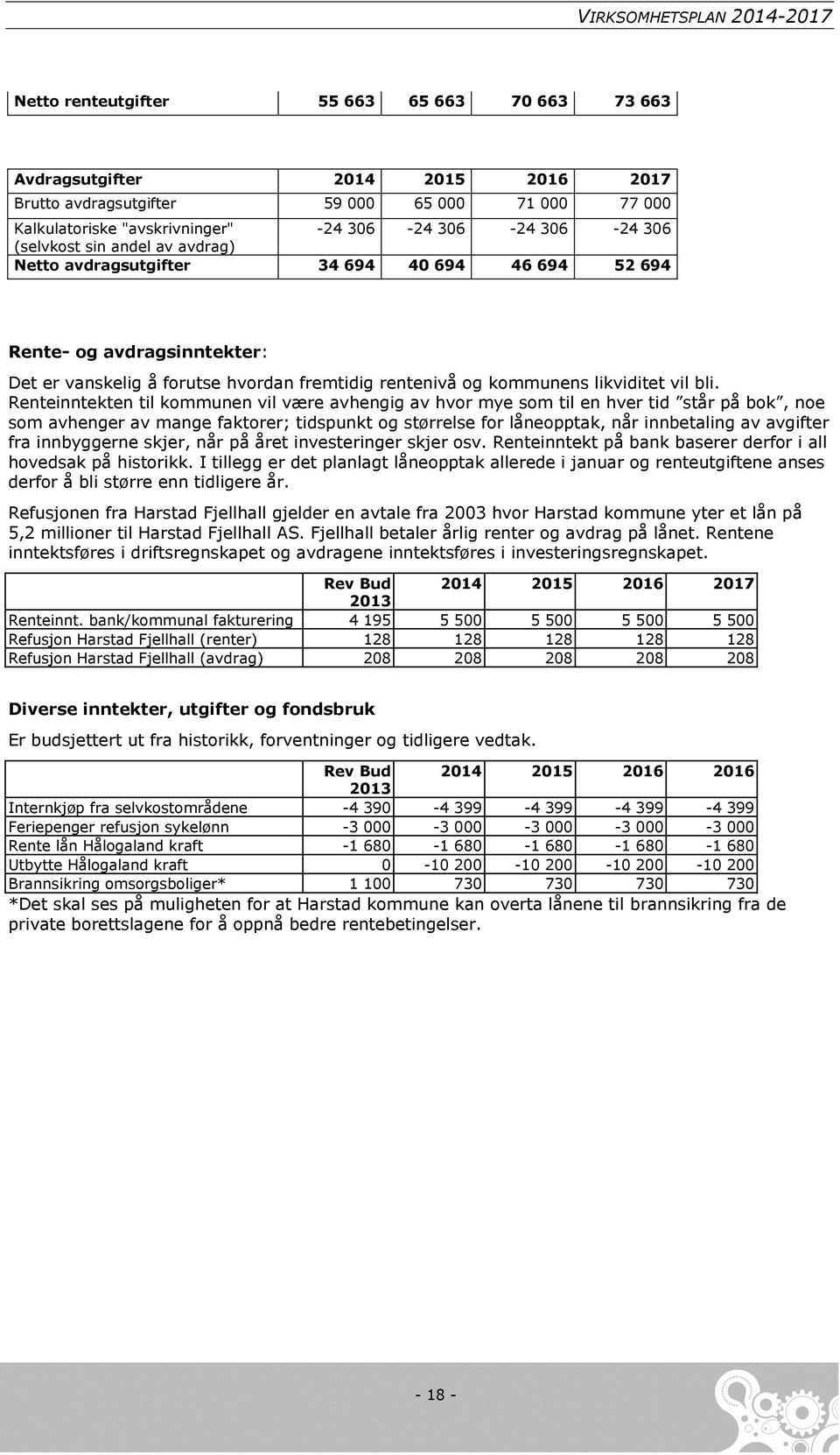 Renteinntekten til kommunen vil være avhengig av hvor mye som til en hver tid står på bok, noe som avhenger av mange faktorer; tidspunkt og størrelse for låneopptak, når innbetaling av avgifter fra