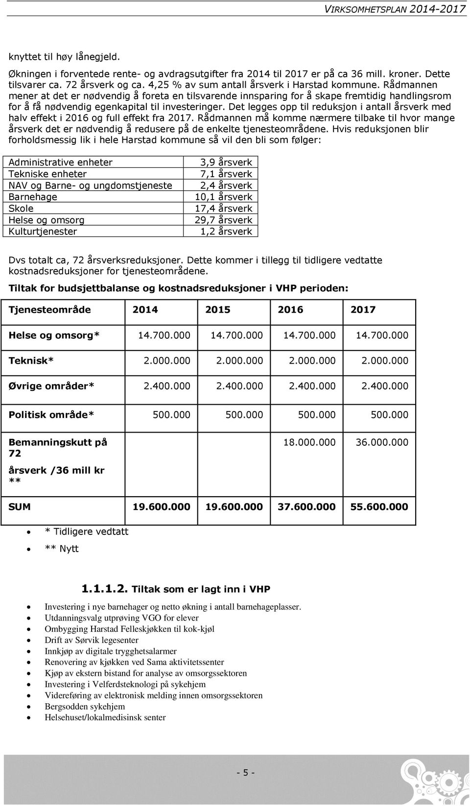 Rådmannen mener at det er nødvendig å foreta en tilsvarende innsparing for å skape fremtidig handlingsrom for å få nødvendig egenkapital til investeringer.