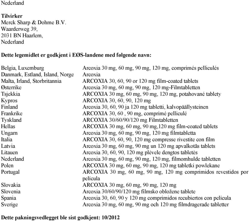 Tsjekkia Kypros Finland Frankrike Tyskland Hellas Ungarn Italia Latvia Litauen Nederland Polen Portugal Slovakia Slovenia Spania Sverige Arcoxia 30 mg, 60 mg, 90 mg, 120 mg, comprimés pelliculés