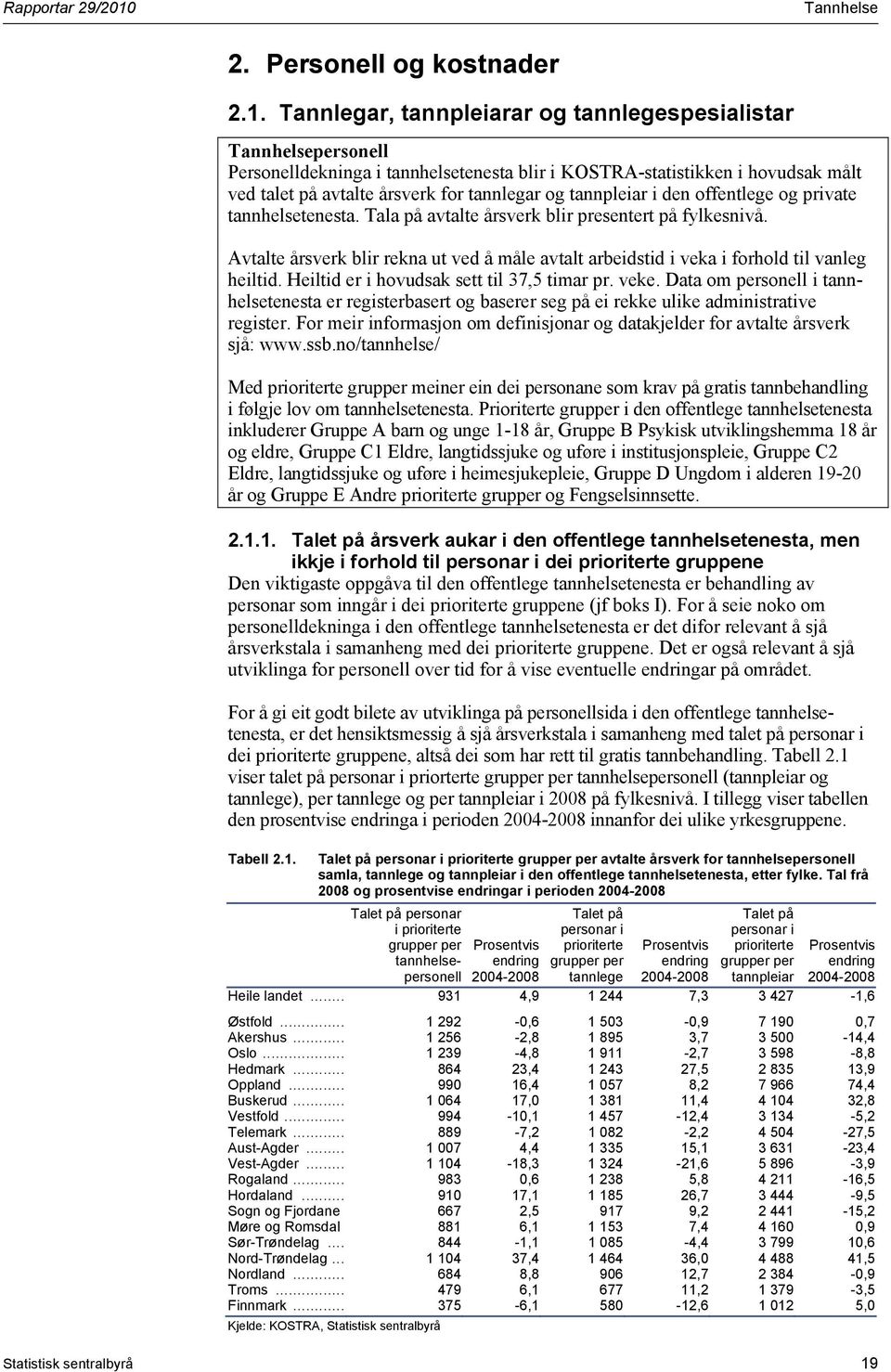 Tannlegar, tannpleiarar og tannlegespesialistar Tannhelsepersonell Personelldekninga i tannhelsetenesta blir i KOSTRA-statistikken i hovudsak målt ved talet på avtalte årsverk for tannlegar og