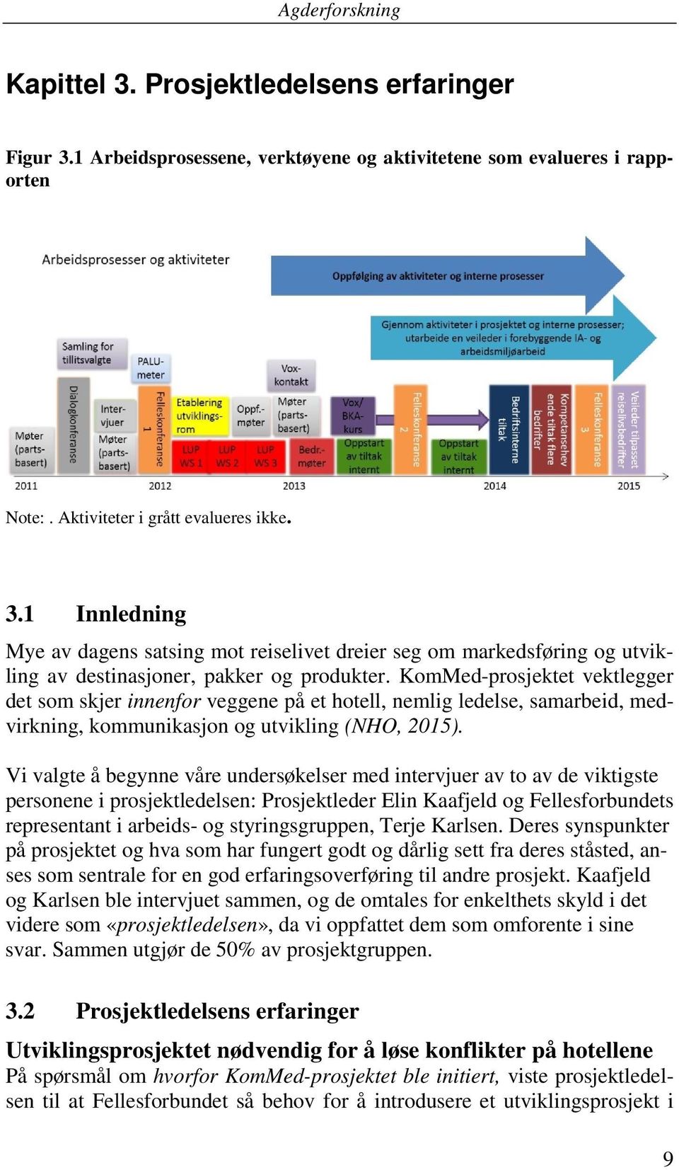 Vi valgte å begynne våre undersøkelser med intervjuer av to av de viktigste personene i prosjektledelsen: Prosjektleder Elin Kaafjeld og Fellesforbundets representant i arbeids- og styringsgruppen,