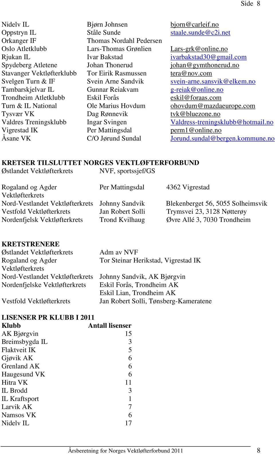 com Svelgen Turn & IF Svein Arne Sandvik svein-arne.sansvik@elkem.no Tambarskjelvar IL Gunnar Reiakvam g-reiak@online.no Trondheim Atletklubb Eskil Forås eskil@foraas.