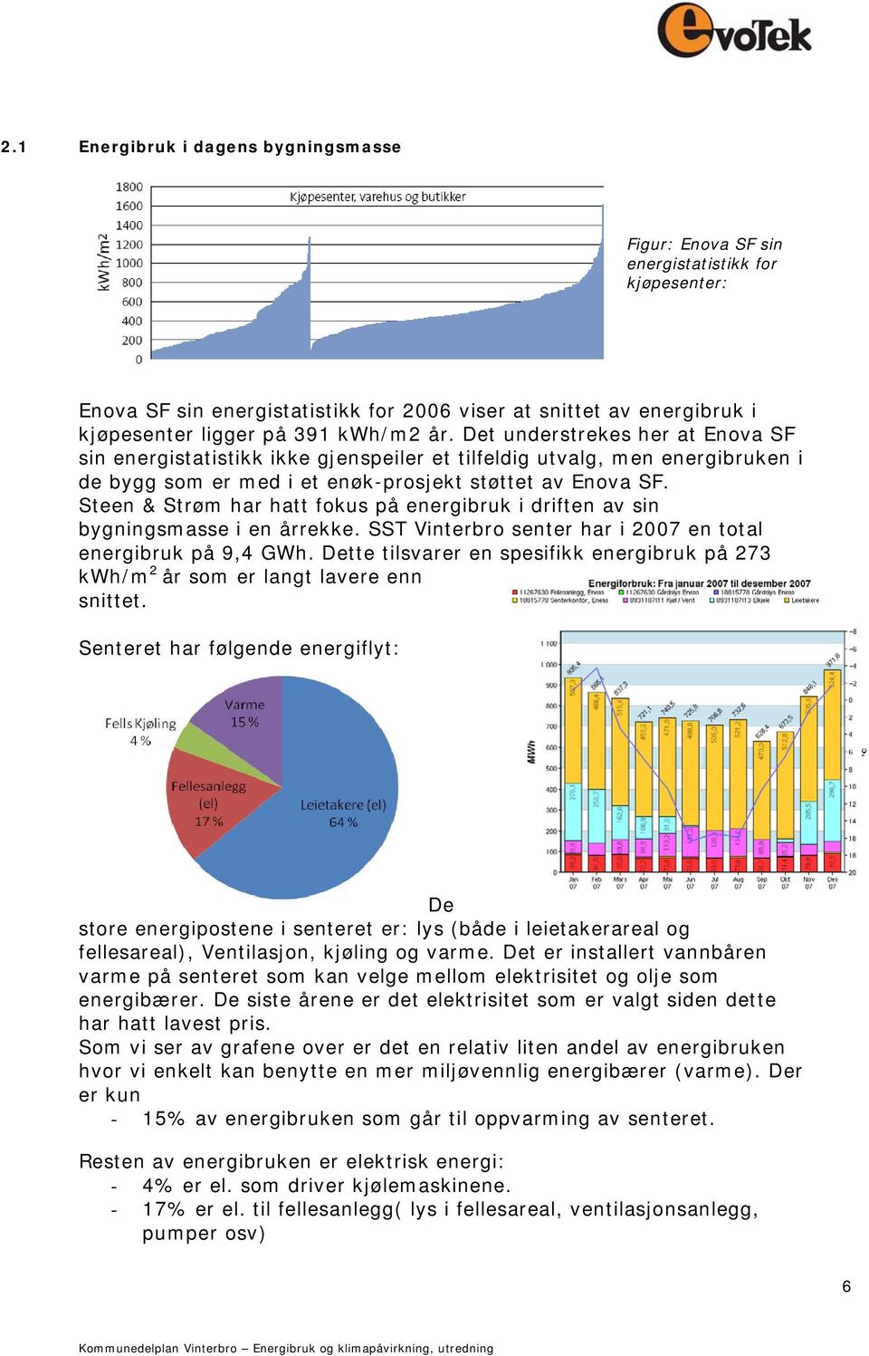 Steen & Strøm har hatt fokus på energibruk i driften av sin bygningsmasse i en årrekke. SST Vinterbro senter har i 2007 en total energibruk på 9,4 GWh.