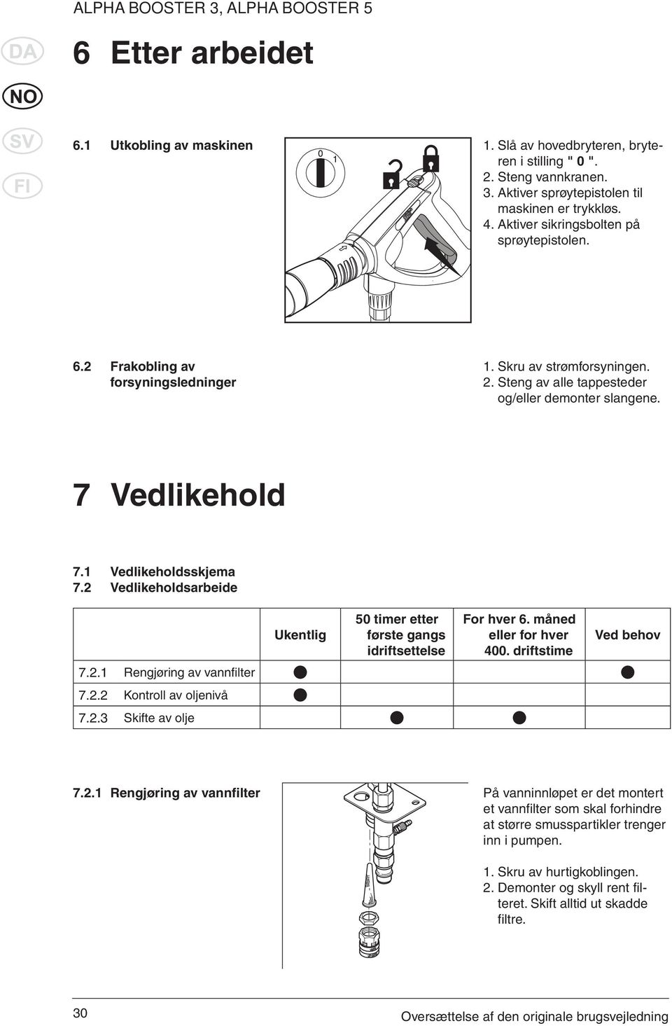 1 Vedlikeholdsskjema 7.2 Vedlikeholdsarbeide Ukentlig 50 timer etter første gangs idriftsettelse For hver 6. måned eller for hver 400. driftstime Ved behov 7.2.1 Rengjøring av vannfilter 7.2.2 Kontroll av oljenivå 7.