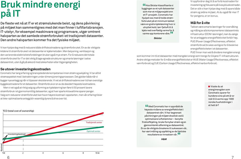 Vi kan hjelpe deg med å redusere både driftskostnadene og strømforbruket. En av de viktigste kildene til strømforbruket i et datasenter er kjølemetoden.