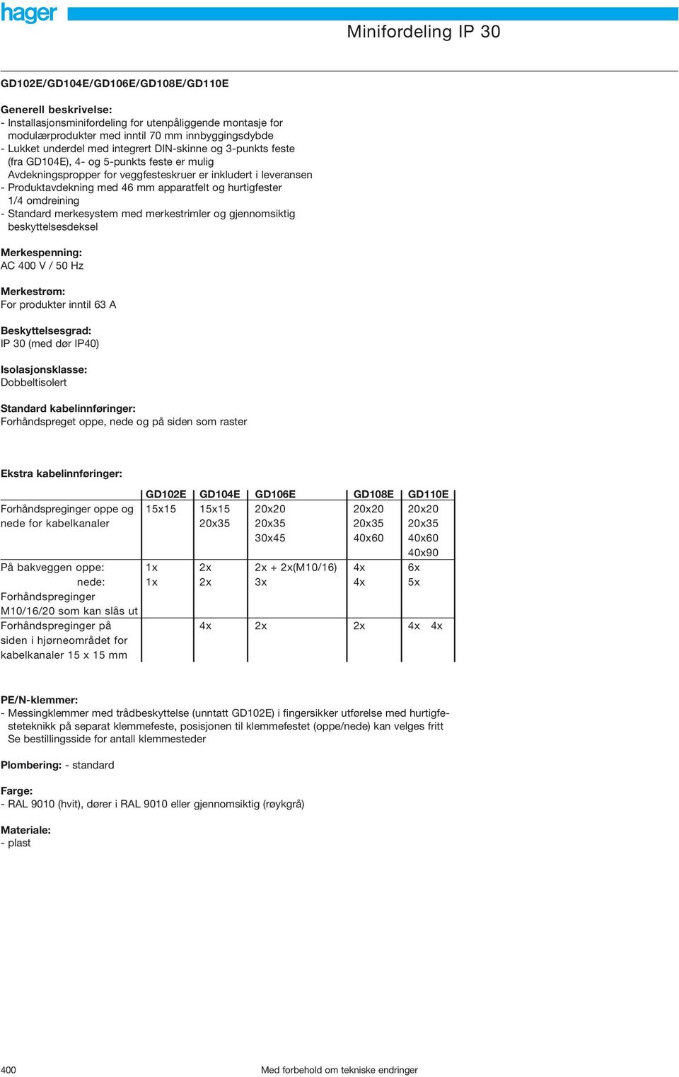 apparatfelt og hurtigfester 1/4 omdreining - Standard merkesystem med merkestrimler og gjennomsiktig beskyttelsesdeksel Merkespenning: AC 400 V / 50 Hz Merkestrøm: For produkter inntil 63 A