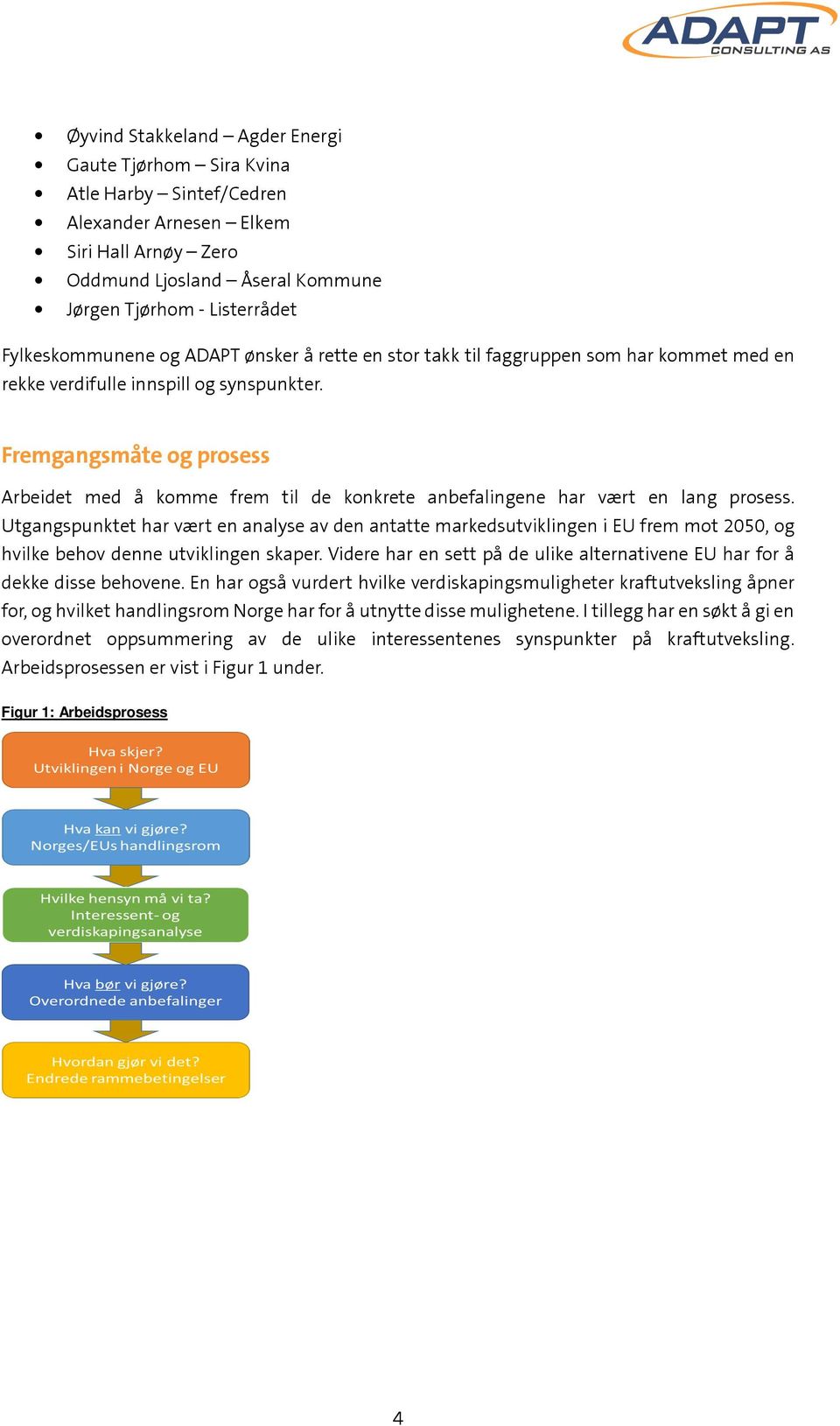 Fremgangsmåte og prosess Arbeidet med å komme frem til de konkrete anbefalingene har vært en lang prosess.