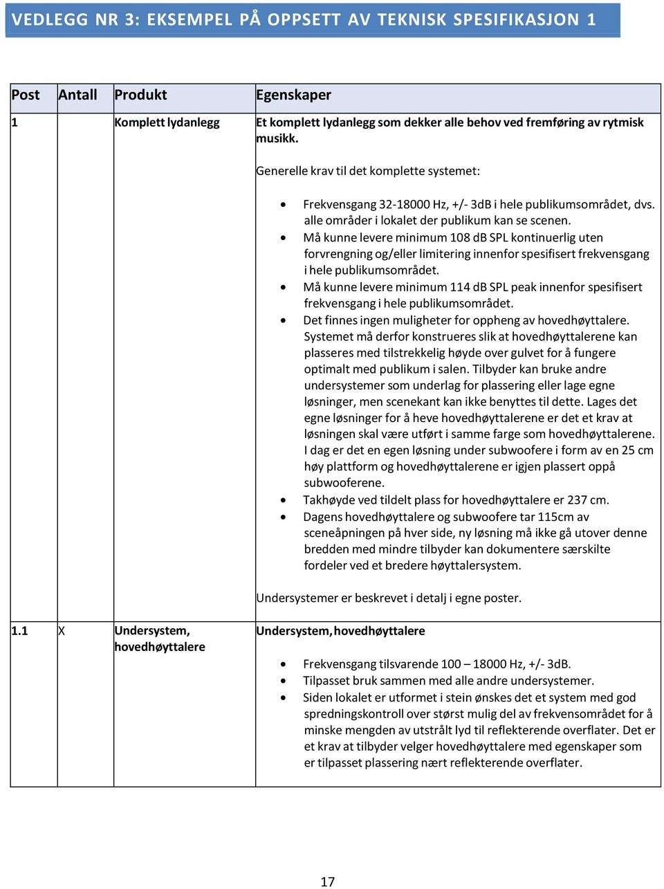 Må kunne levere minimum 108 db SPL kontinuerlig uten forvrengning og/eller limitering innenfor spesifisert frekvensgang i hele publikumsområdet.