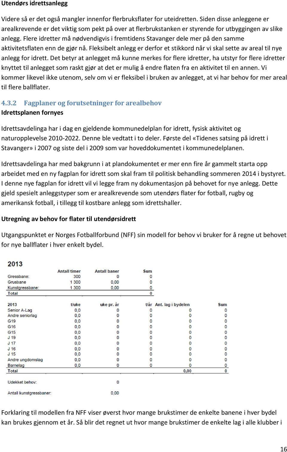 Flere idretter må nødvendigvis i fremtidens Stavanger dele mer på den samme aktivitetsflaten enn de gjør nå.