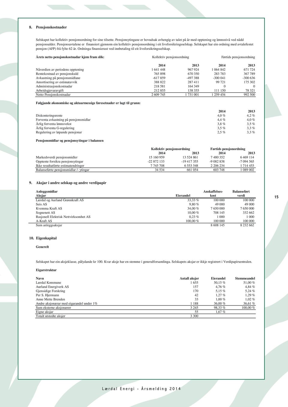 Ordninga finansierast ved innbetaling til eit livsforsikringsselskap.