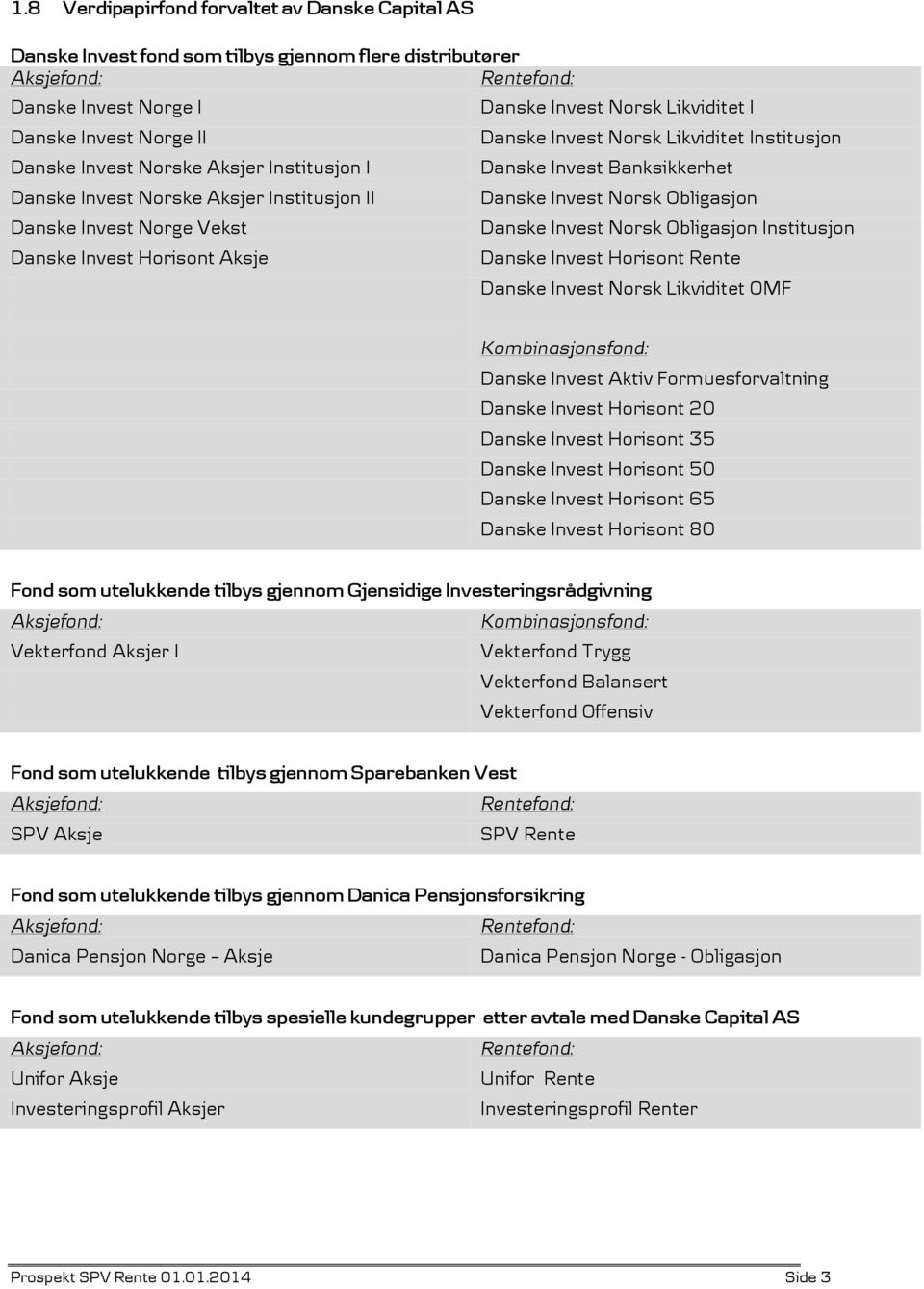 Danske Invest Norge Vekst Danske Invest Norsk Obligasjon Institusjon Danske Invest Horisont Aksje Danske Invest Horisont Rente Danske Invest Norsk Likviditet OMF Kombinasjonsfond: Danske Invest Aktiv