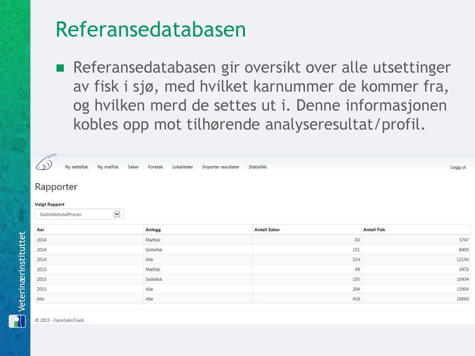 kommer fra, og hvilken merd de settes ut i.