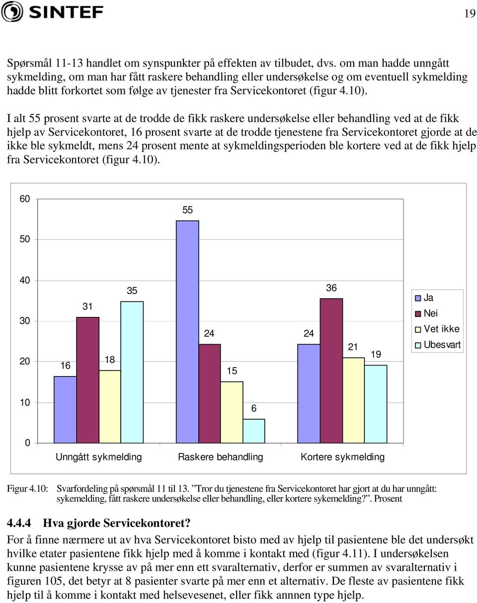 I alt 55 prosent svarte at de trodde de fikk raskere undersøkelse eller behandling ved at de fikk hjelp av Servicekontoret, 16 prosent svarte at de trodde tjenestene fra Servicekontoret gjorde at de