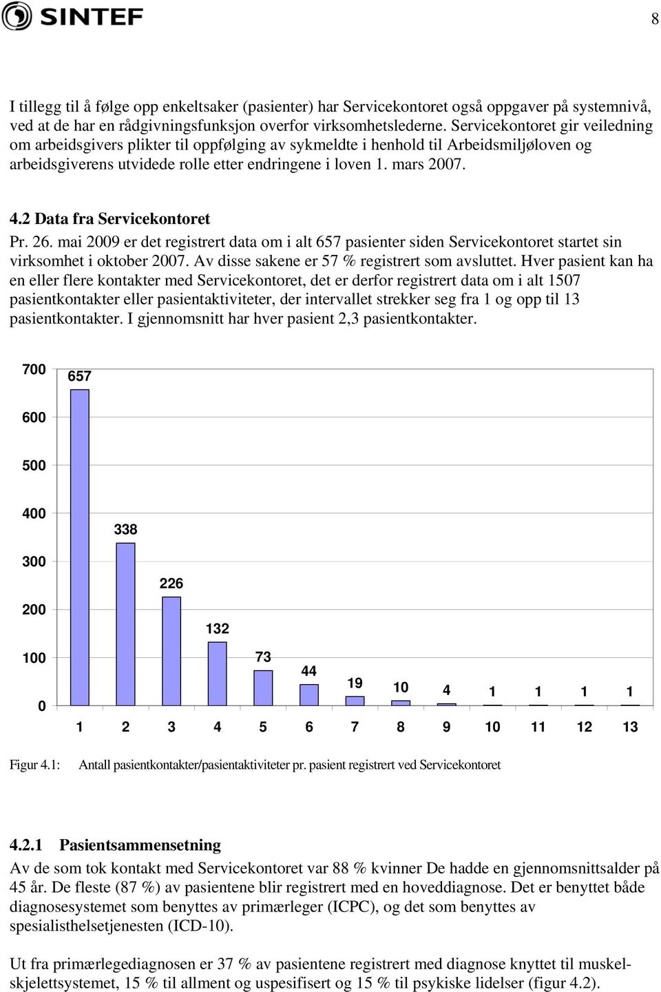 2 Data fra Servicekontoret Pr. 26. mai 2009 er det registrert data om i alt 657 pasienter siden Servicekontoret startet sin virksomhet i oktober 2007. Av disse sakene er 57 % registrert som avsluttet.