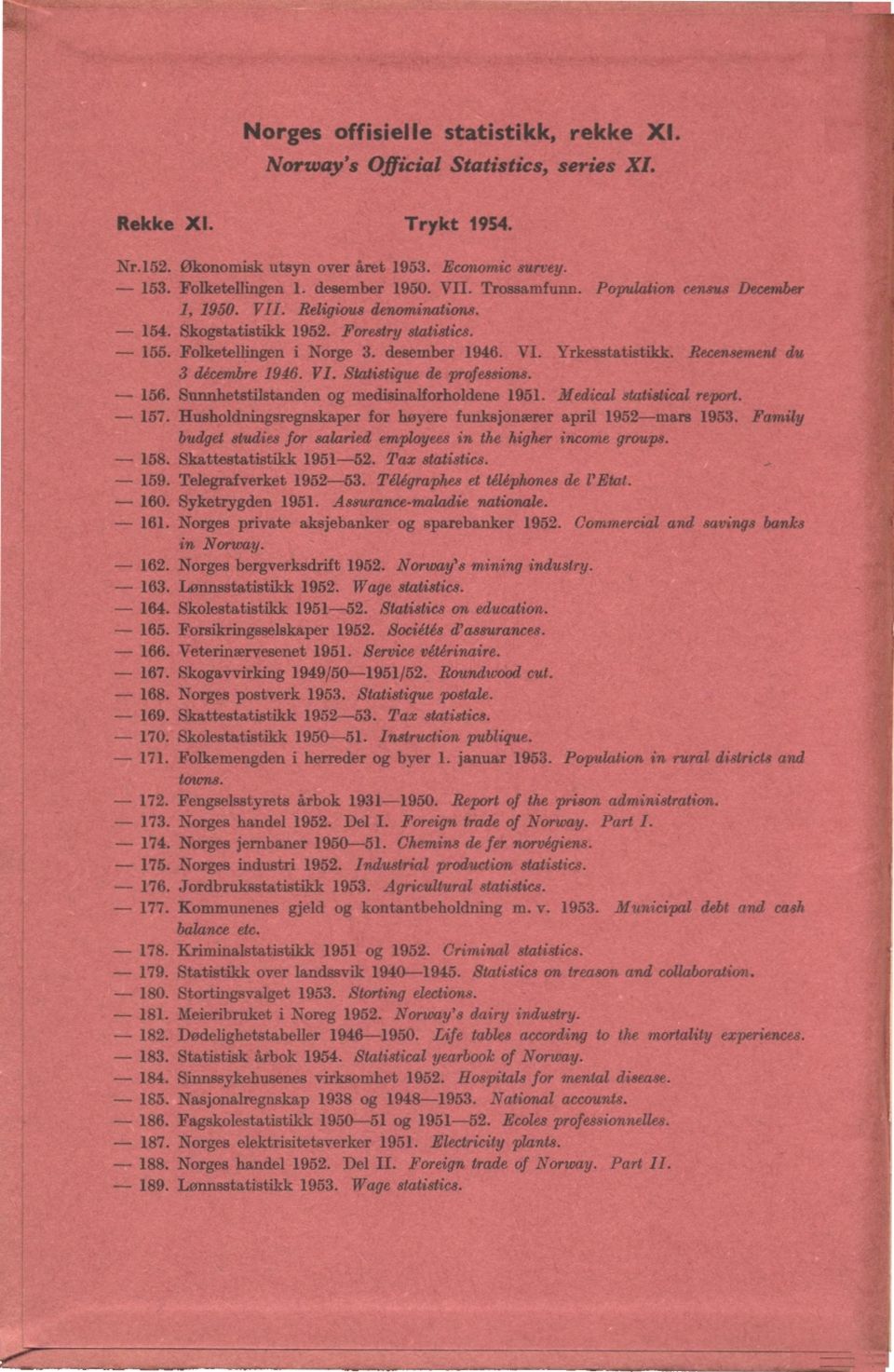 Recensement du déc,embre 96. VI. Statistique de professions. 56. Sunnhetstilstanden og medisinalforholdene 95. Medical statistical report. 57.