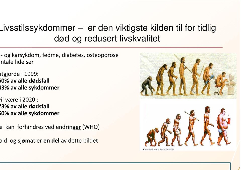 1999: 0% av alle dødsfall 3% av alle sykdommer il være i 2020 : 3% av alle