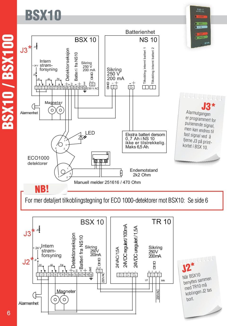 Magneter Sikring 0 V 00 ma Sikring 0 V Sikring 00 ma 0 V O F 00 ma Sikring 0 V AC 0 V 00 ma O F 0 V AC LED LED Batterienhet NS 0 Ekstra batteri dersom 0,7 Ah i NS 0 Ekstra batteri dersom 0,7 Ah ikke