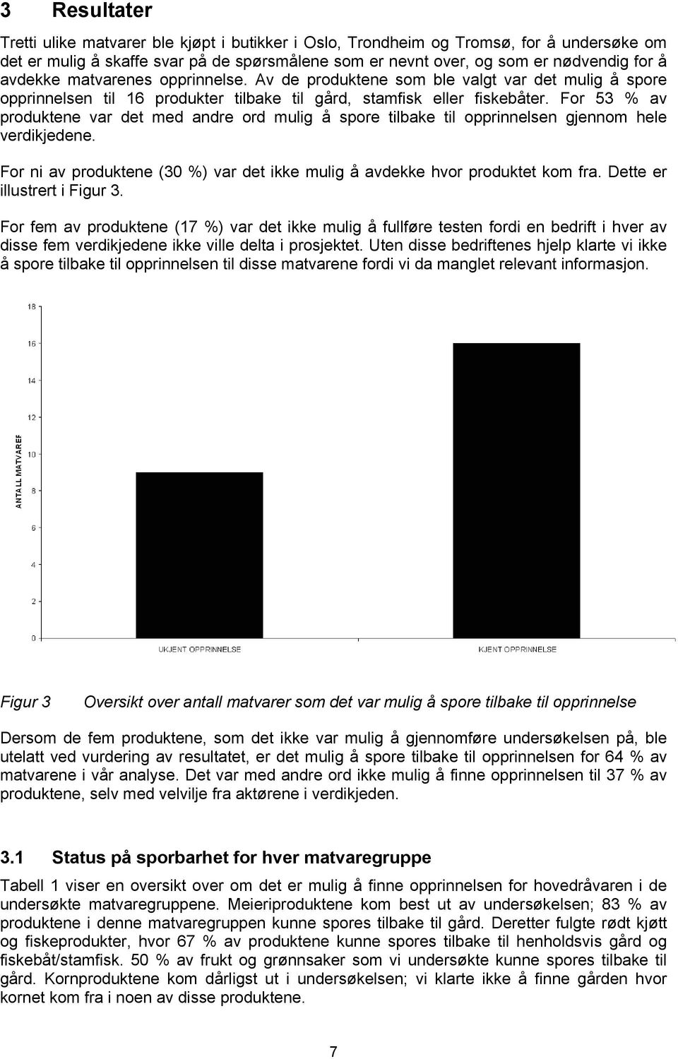 For 53 % av produktene var det med andre ord mulig å spore tilbake til opprinnelsen gjennom hele verdikjedene. For ni av produktene (30 %) var det ikke mulig å avdekke hvor produktet kom fra.