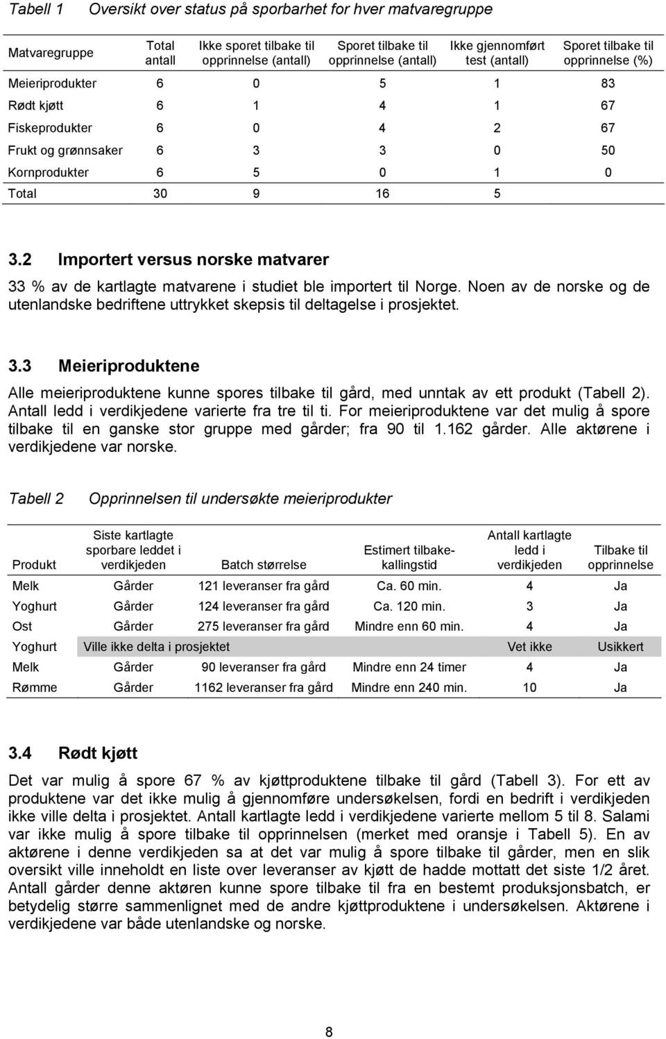 2 Importert versus norske matvarer 33 % av de kartlagte matvarene i studiet ble importert til Norge. Noen av de norske og de utenlandske bedriftene uttrykket skepsis til deltagelse i prosjektet. 3.3 Meieriproduktene Alle meieriproduktene kunne spores tilbake til gård, med unntak av ett produkt (Tabell 2).