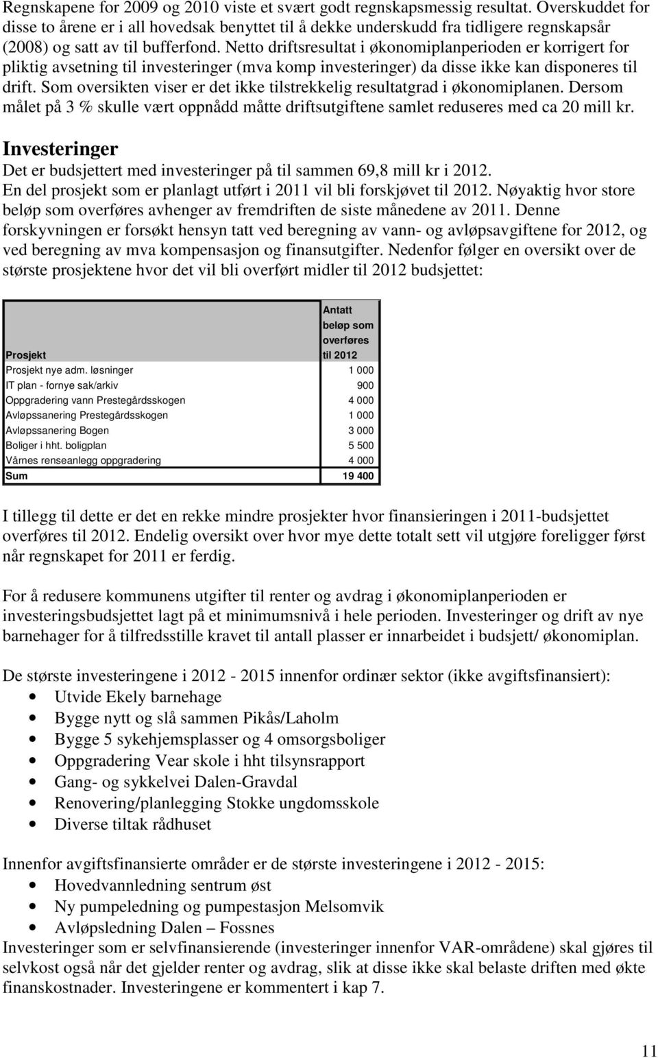 Netto driftsresultat i økonomiplanperioden er korrigert for pliktig avsetning til investeringer (mva komp investeringer) da disse ikke kan disponeres til drift.