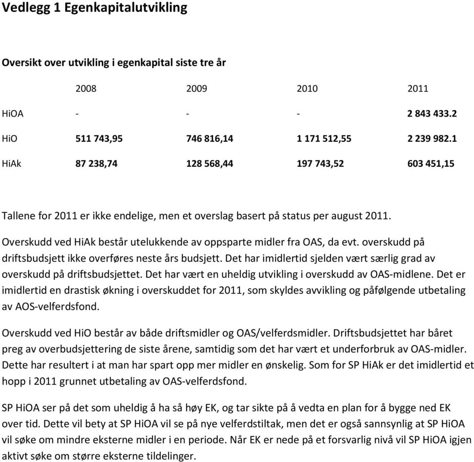 Overskudd ved HiAk består utelukkende av oppsparte midler fra OAS, da evt. overskudd på driftsbudsjett ikke overføres neste års budsjett.