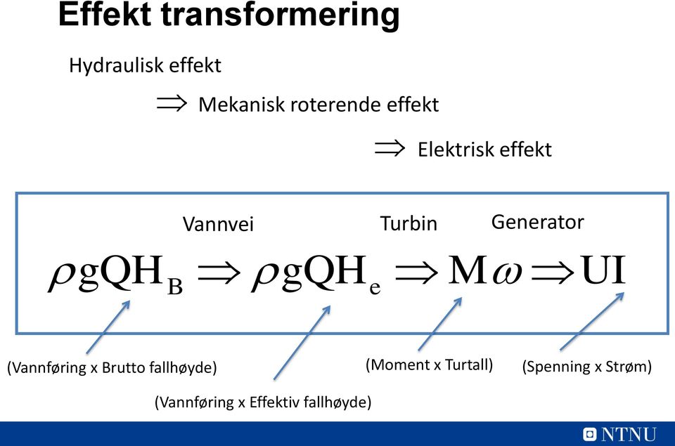 Generator r r gqh gqh M UI B e (Vannføring x Brutto