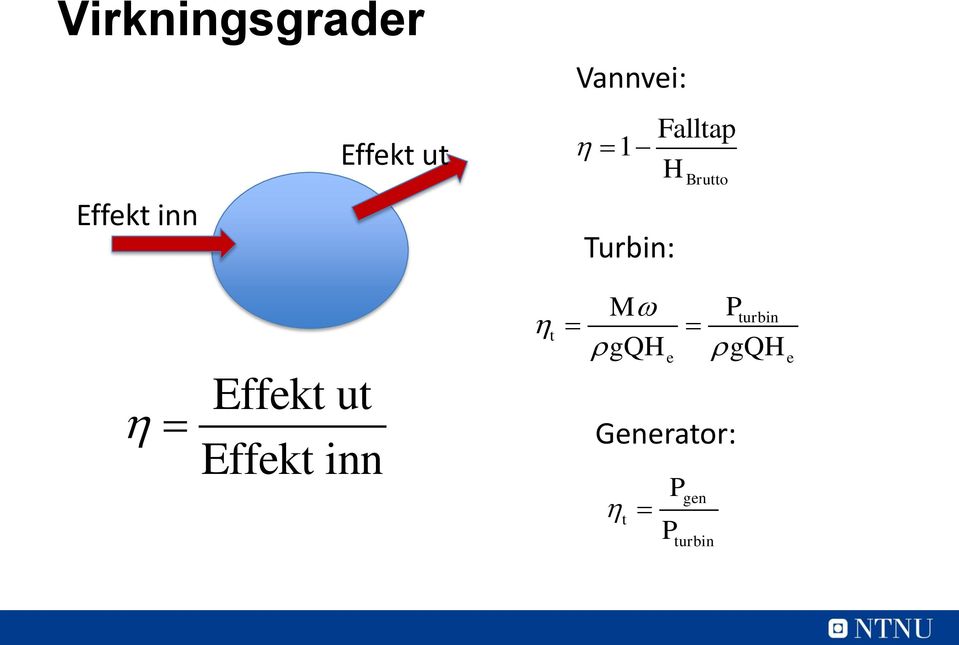 Effekt ut Effekt inn t M rgqh e