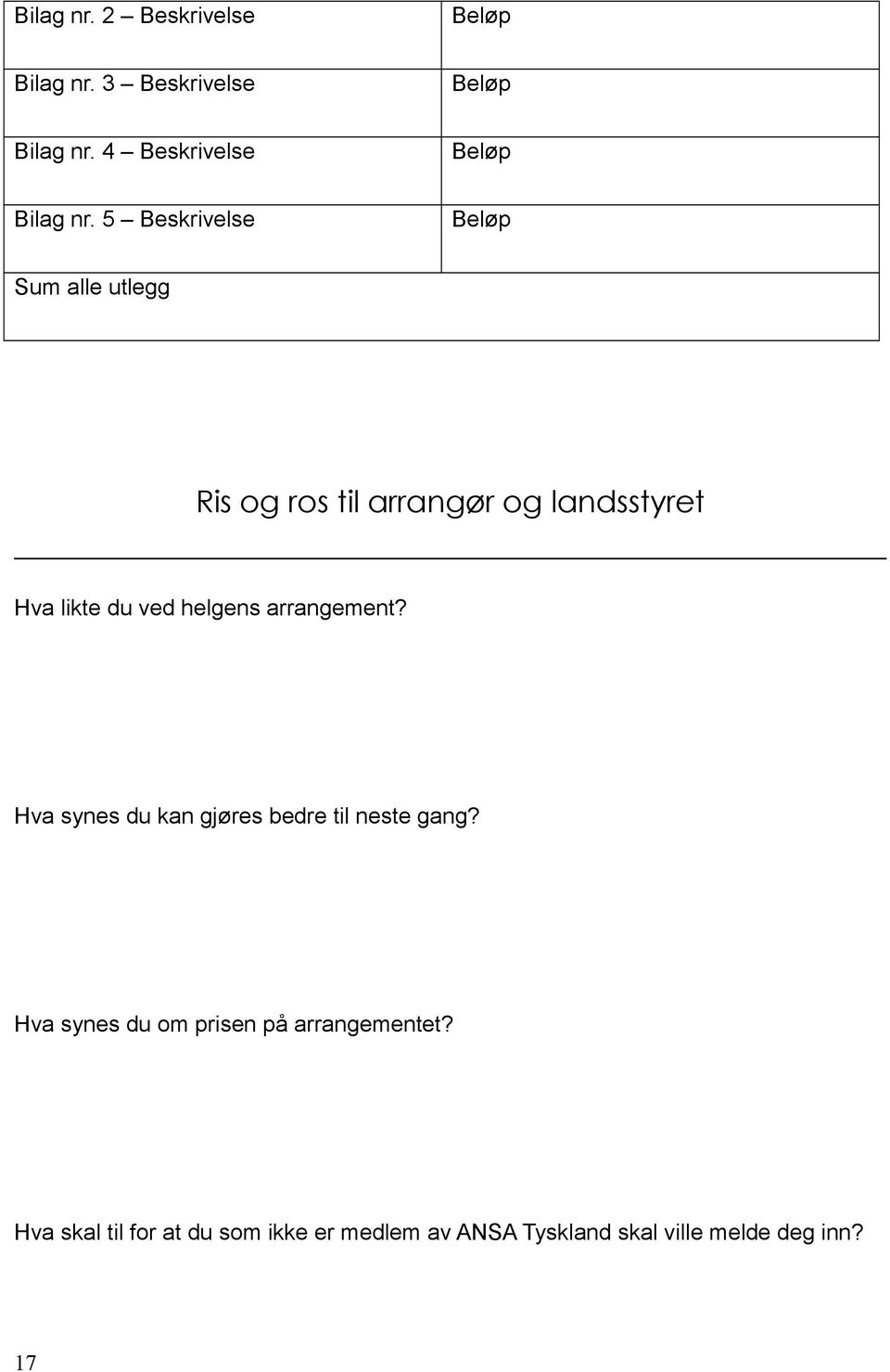 5 Beskrivelse Beløp Sum alle utlegg Ris og ros til arrangør og landsstyret Hva likte du ved