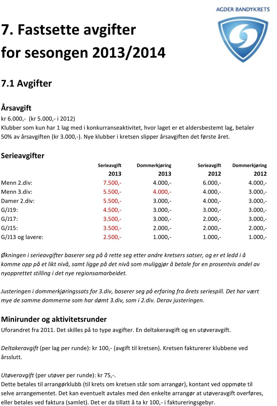 Nye klubber i kretsen slipper årsavgiften det første året. Serieavgifter Serieavgift Dommerkjøring Serieavgift Dommerkjøring 2013 2013 2012 2012 Menn 2.div: 7.500,- 4.000,- 6.000,- 4.000,- Menn 3.