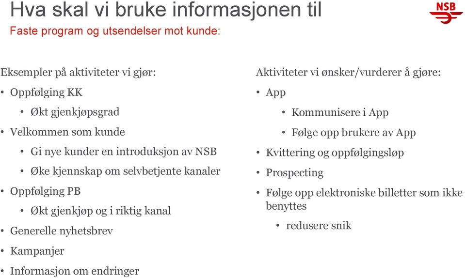 gjenkjøp og i riktig kanal Generelle nyhetsbrev Aktiviteter vi ønsker/vurderer å gjøre: App Kommunisere i App Følge opp brukere av