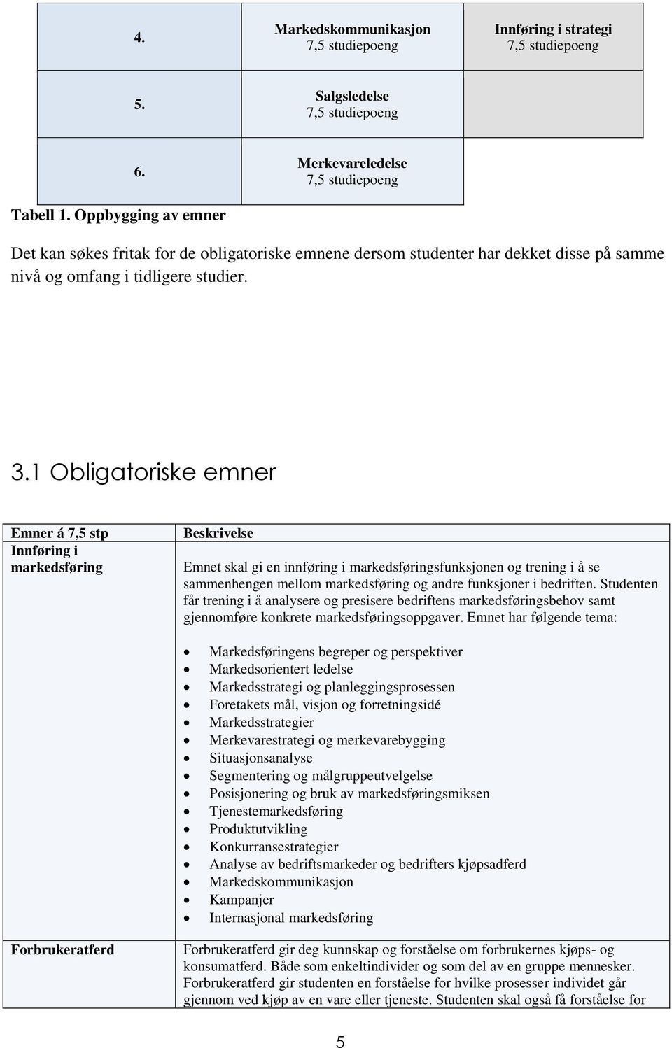 1 Obligatoriske emner Emner á 7,5 stp Innføring i markedsføring Beskrivelse Emnet skal gi en innføring i markedsføringsfunksjonen og trening i å se sammenhengen mellom markedsføring og andre