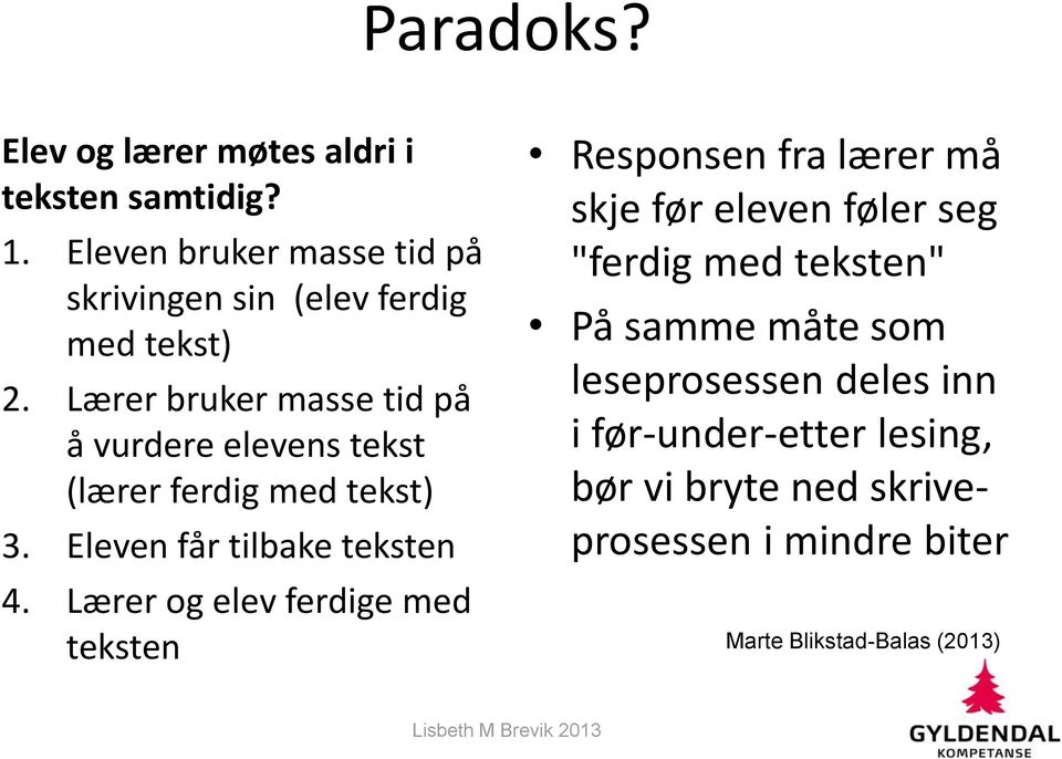 Lærer bruker masse tid på å vurdere elevens tekst (lærer ferdig med tekst) 3. Eleven får tilbake teksten 4.