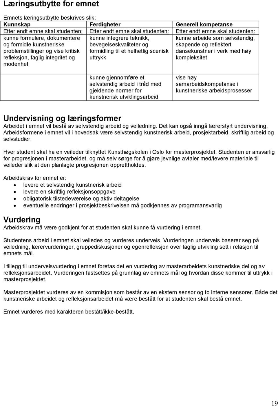 arbeid i tråd med gjeldende normer for kunstnerisk utviklingsarbeid vise høy samarbeidskompetanse i kunstneriske arbeidsprosesser Undervisning og læringsformer Arbeidet i emnet vil bestå av