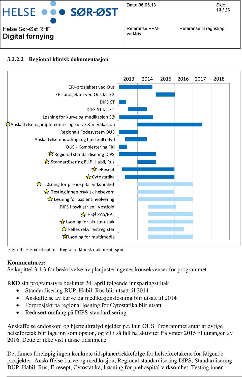 Regionalt Fødesystem OUS Anskaffelse endoskopi og hjerteultralyd OUS - Komplettering FKI Regional standardisering DIPS Standardisering BUP, Habil, Rus eresept Cytostatika Løsning for prehospital