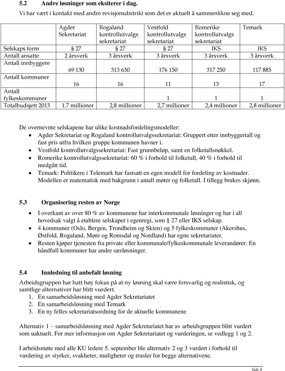 årsverk 3 årsverk 3 årsverk 3 årsverk Antall innbyggere 69 130 313 630 176 150 317 250 117 885 Antall kommuner 16 16 11 13 17 Antall fylkeskommuner 1 1 1 Totalbudsjett 2013 1.