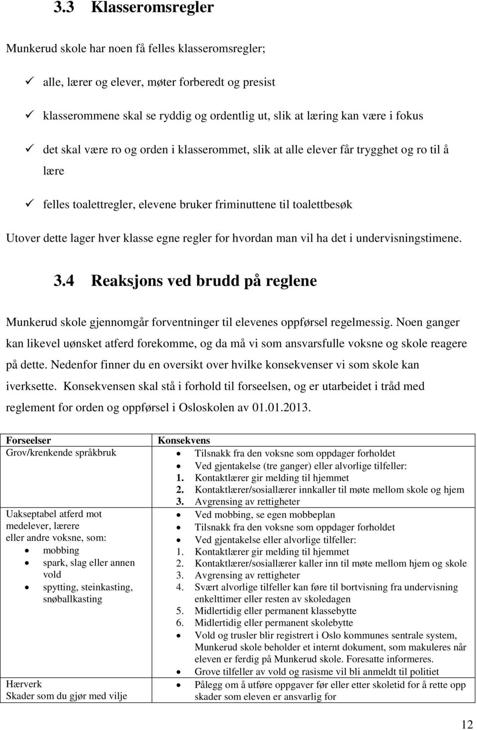 egne regler for hvordan man vil ha det i undervisningstimene. 3.4 Reaksjons ved brudd på reglene Munkerud skole gjennomgår forventninger til elevenes oppførsel regelmessig.