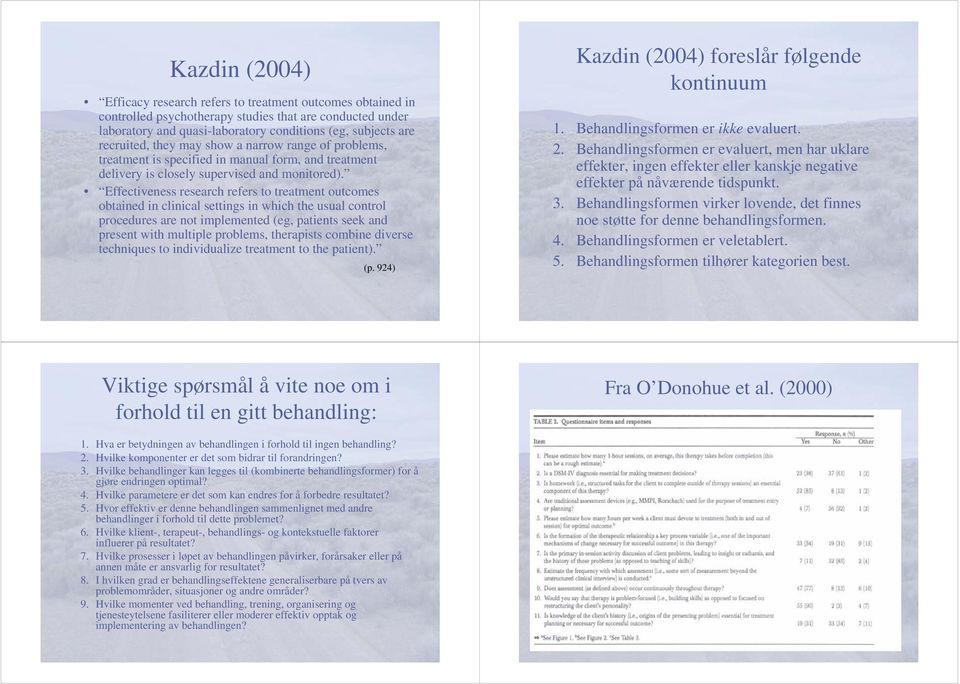 Effectiveness research refers to treatment outcomes obtained in clinical settings in which the usual control procedures are not implemented (eg, patients seek and present with multiple problems,