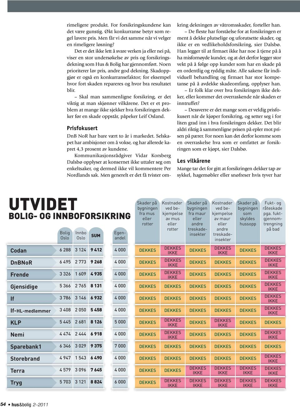 Skadoppgjør er også en konkurransefaktor; for eksempel hvor fort skaden repareres og hvor bra resultatet blir. Skal man sammenligne forsikring, er det viktig at man skjønner vilkårene.