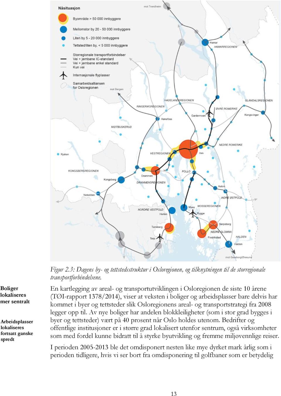 En kartlegging av areal- og transportutviklingen i Osloregionen de siste 10 årene (TØI-rapport 1378/2014), viser at veksten i boliger og arbeidsplasser bare delvis har kommet i byer og tettsteder